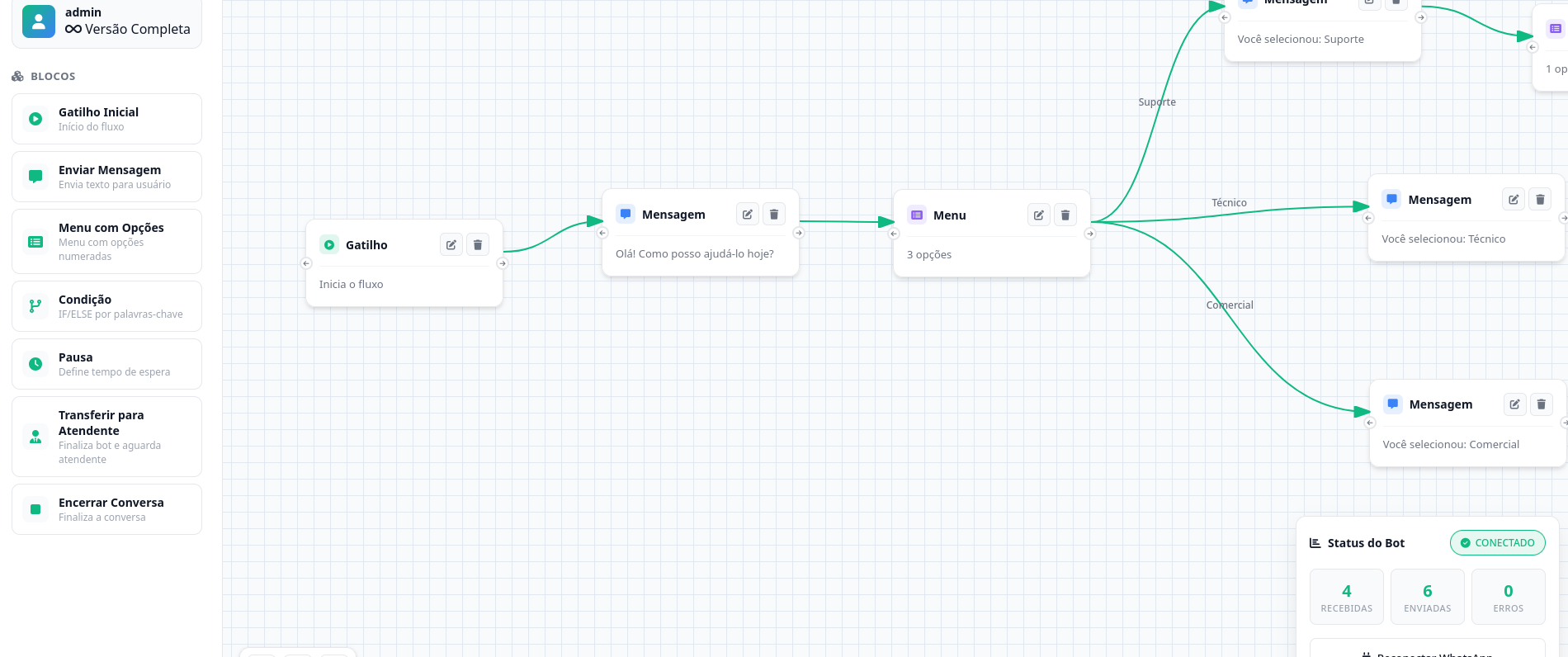 FlowBuilder - Interface do Builder
